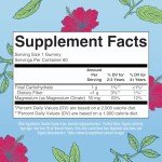 Calm Kids Magnesium Gummies - 60 Count