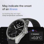 Withings ScanWatch 2 - Smart Fitness Tracker & Monitor