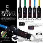 Stackable Resistance Bands for Effective Workouts