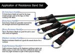 Stackable Resistance Bands for Effective Workouts