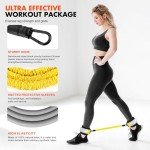 Ankle Resistance Bands for Hip and Glute Workouts