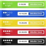Multicolor Resistance Bands for Effective Workouts