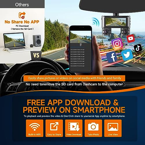 HUPEJOS V7 360° Dash Cam, 4 Channel Quad Camera FHD 1080P*4 Front, Left, Right, and Rear with WiFi, Adjustable Lens Dash Camera for Cars with Night Vision, Free 128GB Card，24 Hours Radar Parking Mode