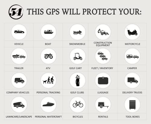 LandAirSea 54 GPS Tracker