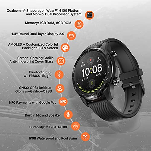 Ticwatch Pro 3 Ultra GPS Smartwatch Qualcomm SDW4100 and Mobvoi Dual Processor System Wear OS Smart Watch for Men Blood Oxygen Fatigue Assessment 3-45 Days Battery NFC Mic Speaker