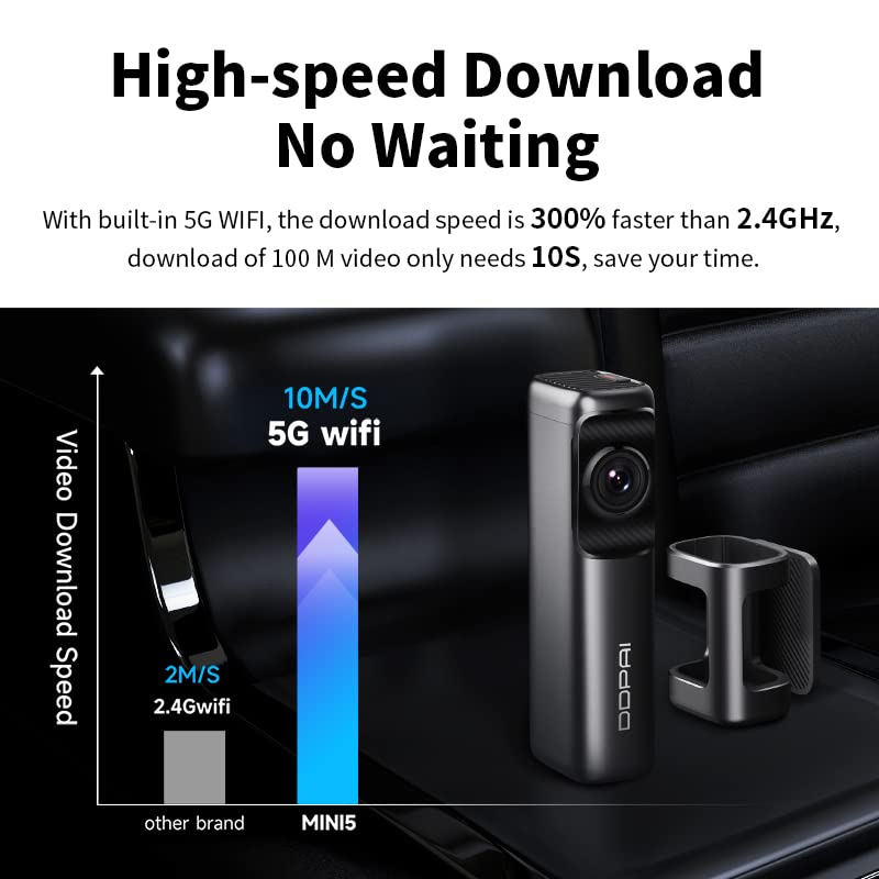 DDPAI Dash Cam 4K Front 3840x2160, Built in 5G WiFi GPS, 64G Storage Car Dash Camera, No Need Extra SD Card, Sony IMX 415 STARVIS Sensor, Night Vision,G-Sensor, Loop Recording, AR Technology Mini5