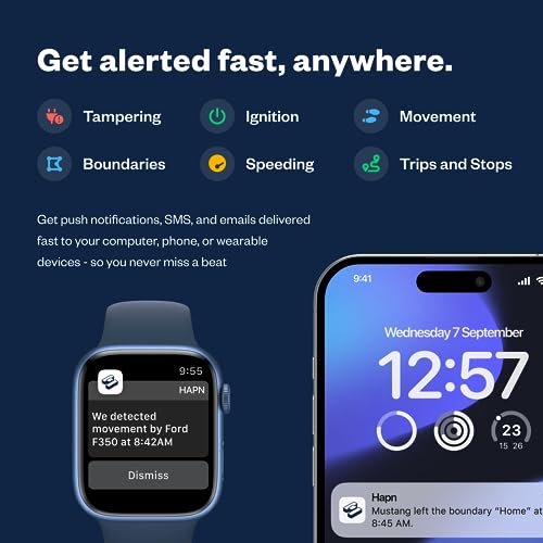 Spytec GPS OBD Unlimited GPS Tracker, Real Time Alerts and Reporting for Vehicles, Personal Car Tracking, Work Truck Monitoring, Commercial Drivers with Smart Tracking App - Powered by Hapn
