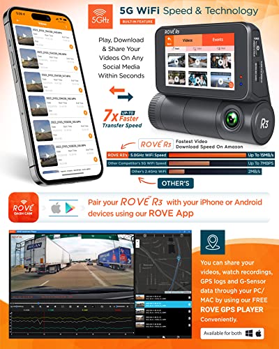 Rove R3 Dash Cam, 3” IPS Touch Screen, 3 Channel Dash Cam Front and Rear with Cabin, 5.0 GHz WiFi, Built-in GPS, 2K-1440P+1080P+1080P, 24-HR Parking Monitor, Supercapacitor, Supports up to 512GB Max