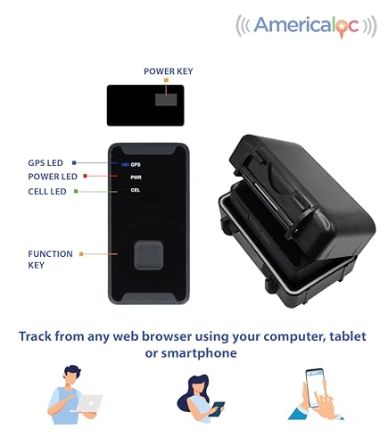 AMERICALOC GPS Tracker. GL300 MXW Series. 