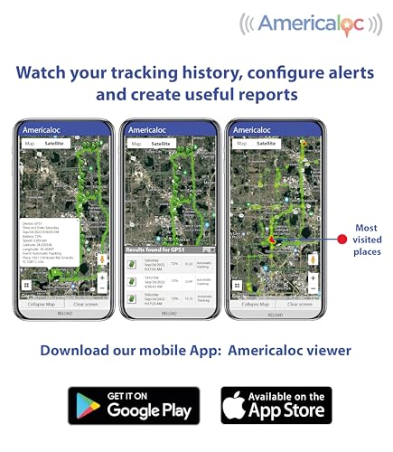 AMERICALOC GPS Tracker. GL300 MXW Series. 