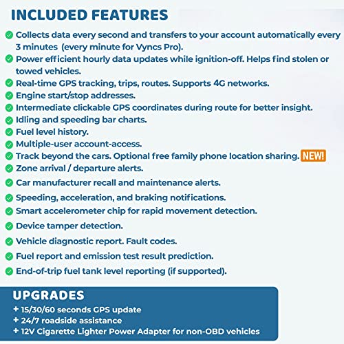 Vyncs - GPS Tracker for Vehicles, [No Monthly Fee], 4G LTE, Vehicle Location, Trip History, Driving Alerts, GeoFence, Fuel Economy, OBD Fault Codes, USA-Developed, Family or Fleets