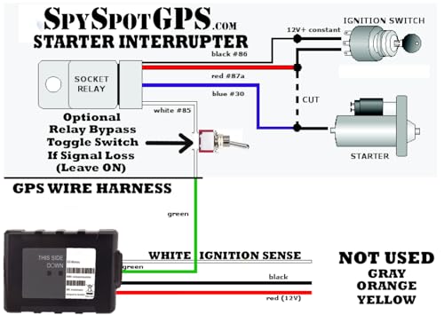 Spy Spot 4G Hard Wire Kill Switch GPS Vehicle Tracker 