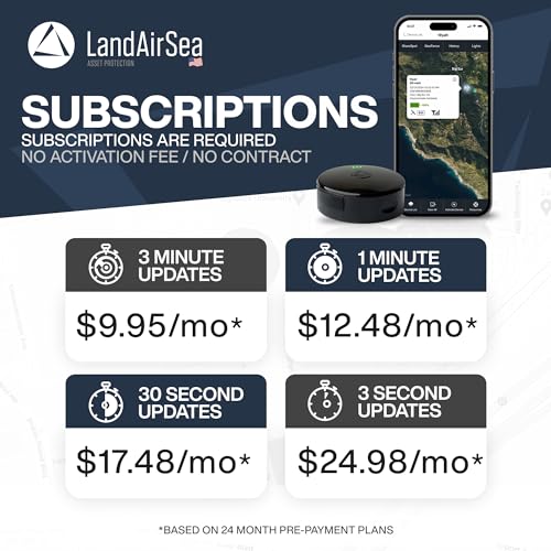 LandAirSea 54 GPS Tracker