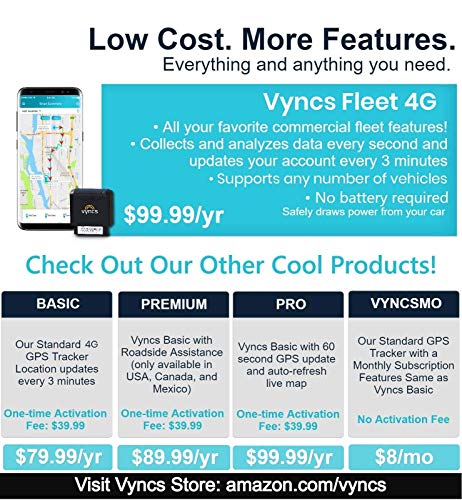 VyncsFleet: GPS Tracker No Monthly Fee, 4G LTE OBD, Real Time Fleet Car/Truck Tracking, SIM, Free 1 Year Data Plan, Trips, Vehicle Diagnostics, Driver Safety Alerts, Fuel Report, Emission Report
