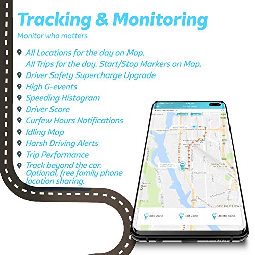 VyncsFleet: GPS Tracker No Monthly Fee, 4G LTE OBD, Real Time Fleet Car/Truck Tracking, SIM, Free 1 Year Data Plan, Trips, Vehicle Diagnostics, Driver Safety Alerts, Fuel Report, Emission Report