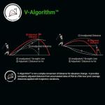 VOICE CADDIE VC4 Golf GPS rangefinder/Voice Output of Distance/Auto Slope/Active Green info/Over 40,000 Course Around The World/Front, Middle, Back of The Green Information provided, Silver & Black