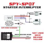 Spy Spot 4G Hard Wire Kill Switch GPS Vehicle Tracker 