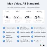 Spytec GPS GL300 GPS Asset Tracker with Weatherproof Heavy Duty Magnetic Case and 90 Day Extended Battery Pack for Cars, Trucks and Business Vehicles 