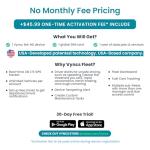 VyncsFleet: GPS Tracker No Monthly Fee, 4G LTE OBD, Real Time Fleet Car/Truck Tracking, SIM, Free 1 Year Data Plan, Trips, Vehicle Diagnostics, Driver Safety Alerts, Fuel Report, Emission Report