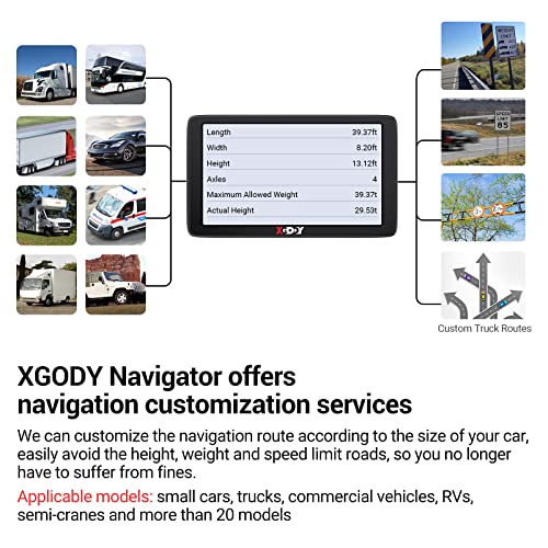 XGODY GPS Navigation for Car Truck GPS Navigation System 2023 Map 7 Inch Touchscreen Car GPS Navigator 8GB 256M with Voice Guidance and Speed Camera Warning Auto GPS with Lifetime Free Map Update