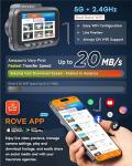 ROVE R2-4K Dual Dash Cam with Free 128GB Card