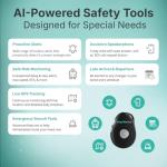 AngelSense Personal GPS Tracker for Kids, Teen, Autism, Special Needs, Elderly, Dementia