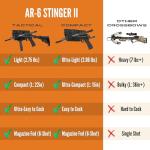 Steambow AR-6 Stinger II Compact Repeating Crossbow | 6 Shot, Handheld, Modular, Mini Crossbow and Arrow Set for Adults & Youth