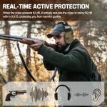 Floriogra Electronic Ear Protection for Shooting with 5X Sound Amplification, Active Ear Protection for Gun Range, NRR 23dB Hearing Protection for Shooters, Noise Reduction Headphones for Hunting