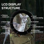 AILEMON AL51 Waterproof Camo Laser Rangefinder 900 Yards