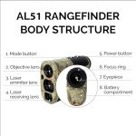 AILEMON AL51 Waterproof Camo Laser Rangefinder 900 Yards