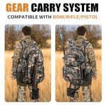 UNIHIMAL 35L Waterproof Camo Hunting Backpack