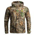 Lightweight Waterproof Camo Rain Jacket - X-Large