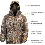 3-in-1 Waterproof Realtree Edge Camo Hunting Parka