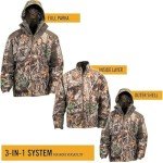 3-in-1 Waterproof Realtree Edge Camo Hunting Parka