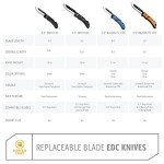 RazorLite EDC Knife with Replaceable Blades - Blaze Orange