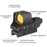 Feyachi RS-30 Red Dot Sight with Reticles