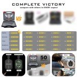 Laser Bore Sighting Kit with 50 Adapters