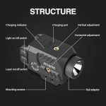 Solofish 800lm Pistol Light Laser Combo with Adjustable Rail for Full & Compact Rail, Shockproof Green Laser Sight and Gun Light with Strobe & Memory Function, Rechargeable