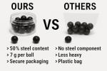 100x Premium Quality Hard Rubber Steel Balls Paintballs Powerballs ca. 7 Grams Heavy Ammunition for a Real Self and Home Defense Training Pistols in 68 Caliber