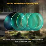 CVLIFE 2.5-10x40 Illuminated Scope with Mount