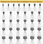 CVLIFE Professional Laser Bore Sight Kit with 32 Adapters fit 0.17 to 12GA Calibers, Bright Green Laser Bore Sighter with Button Switch, Powerful Support for Hunting