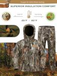 NEW VIEW Camo Hunting Clothes for Men,Quiet Warm Hunting Jacket and Pants,Water Resistant Hunting Suit for Deer Duck Bow Hunt