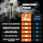 Duke Plus Non Lethal 68 Caliber Self Defense Balls - 68 Caliber Projectiles, 68 Cal Ammo, Pepper Spray Ammo, Non Lethal Ammo, Pepper Gas Spray Rounds, Pepperspray Projectiles- 5% PAVA - 7 Count