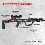Killer Instinct TEMPR-X Crossbow Kit 405 FPS 195 LB Draw Weight - X CAM Synchronized Design with Lumix 4x32 Scope and Anti-Dry Fire Safety