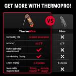 ThermoPro Instant Read Waterproof Meat Thermometer