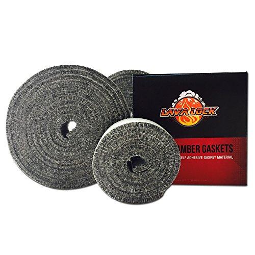 Bbqgaskets.com
