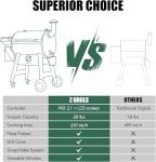 Z Grills 8-in-1 Wood Pellet Grill & Smoker