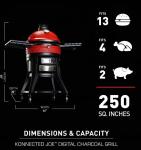 Kamado Joe Konnected Joe Digital Charcoal Grill