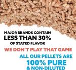 Kona Pizza Blend Wood Pellets for Smokers