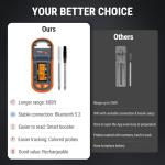 ThermoPro TempSpike Plus 600ft Wireless Meat Thermometer